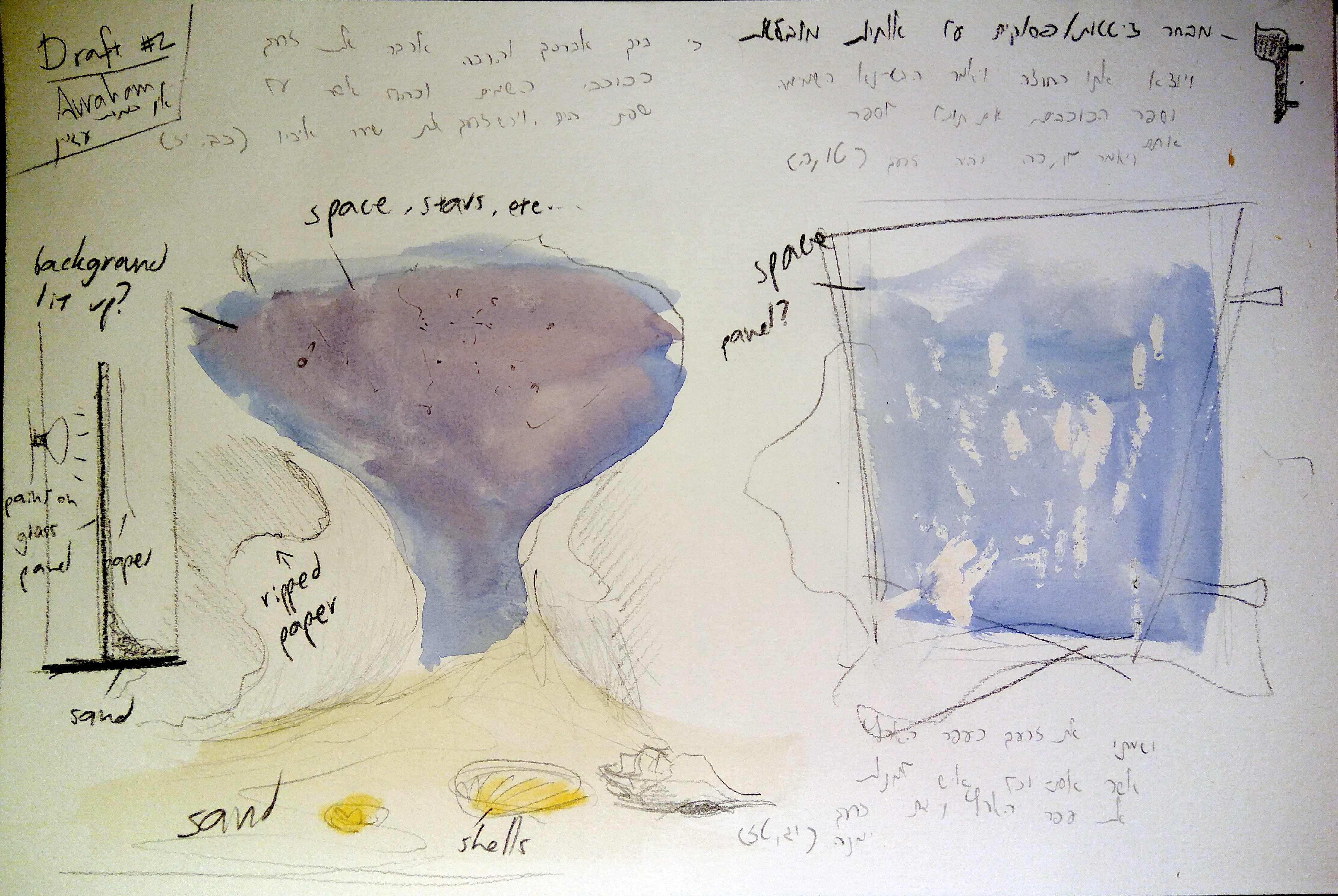 Avraham Outside Installation Draft